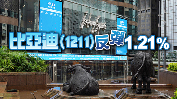 【開市焦點】恒指高開36點 米蘭站曾升1倍