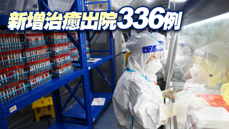 內地8日新增本土確診259例 本土症狀感染者1033例
