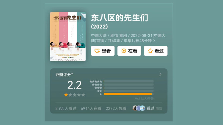 人民網評張翰新劇 ：十年打磨的「誠意之作」在哪裏？