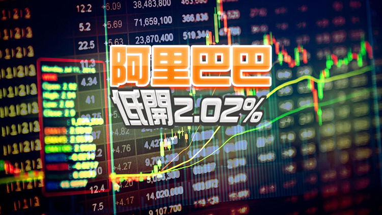 【開市焦點】港股低開66點 大型科網股偏軟