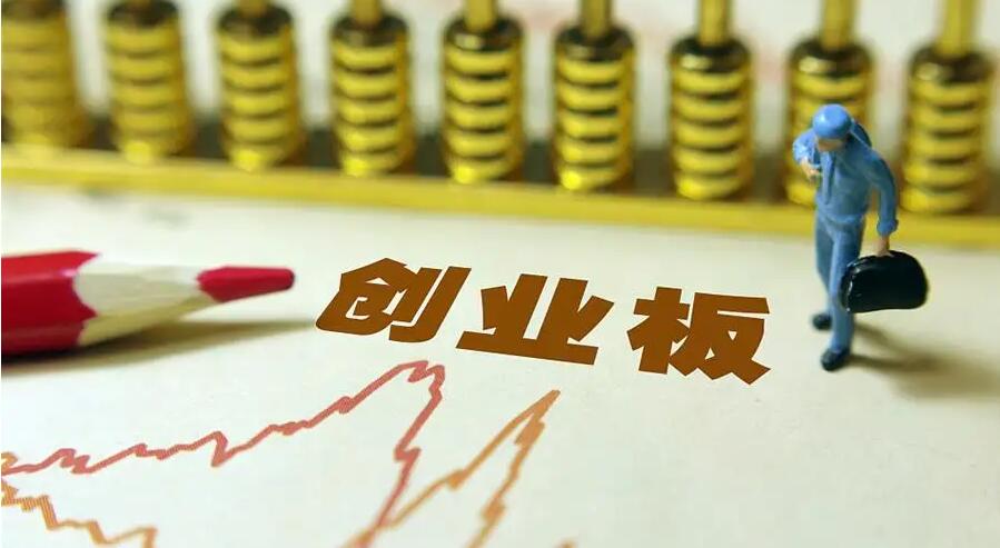 【財經觀察】創業板指數領跌全球