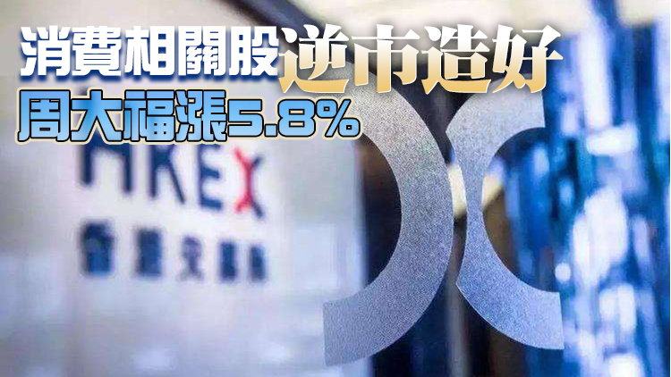 【午市盤點】港股半日跌180點 科指跌近2%