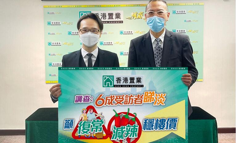 【港樓】港置：減價盤明顯增加 市民買樓意願止跌回升