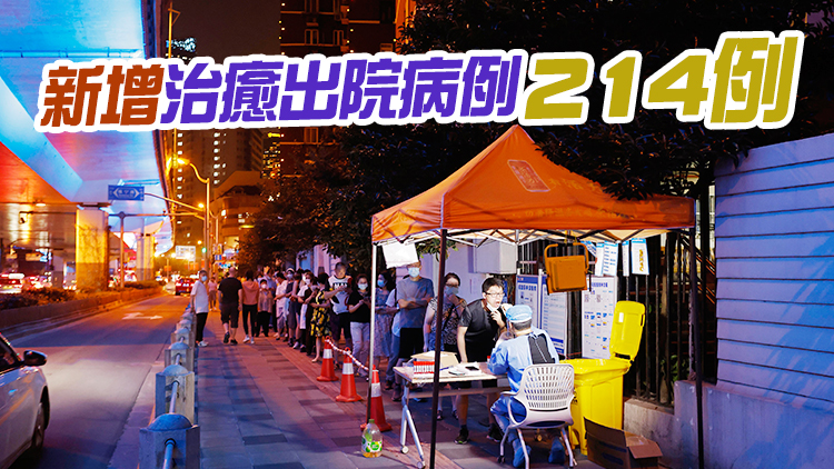 內地6日新增本土確診216例 本土無症狀感染者1267例