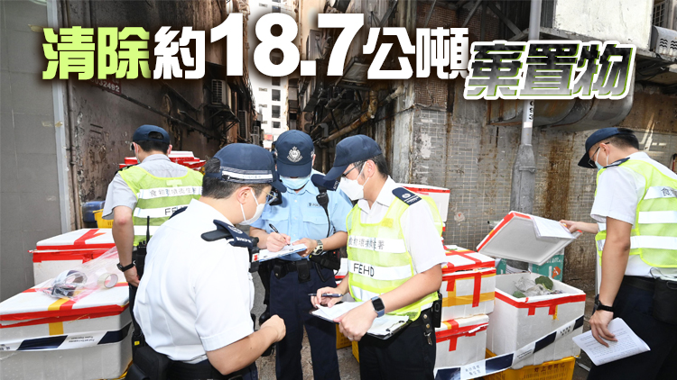 食環署聯手警務處打擊店舖阻街 過去一周共發98張罰單