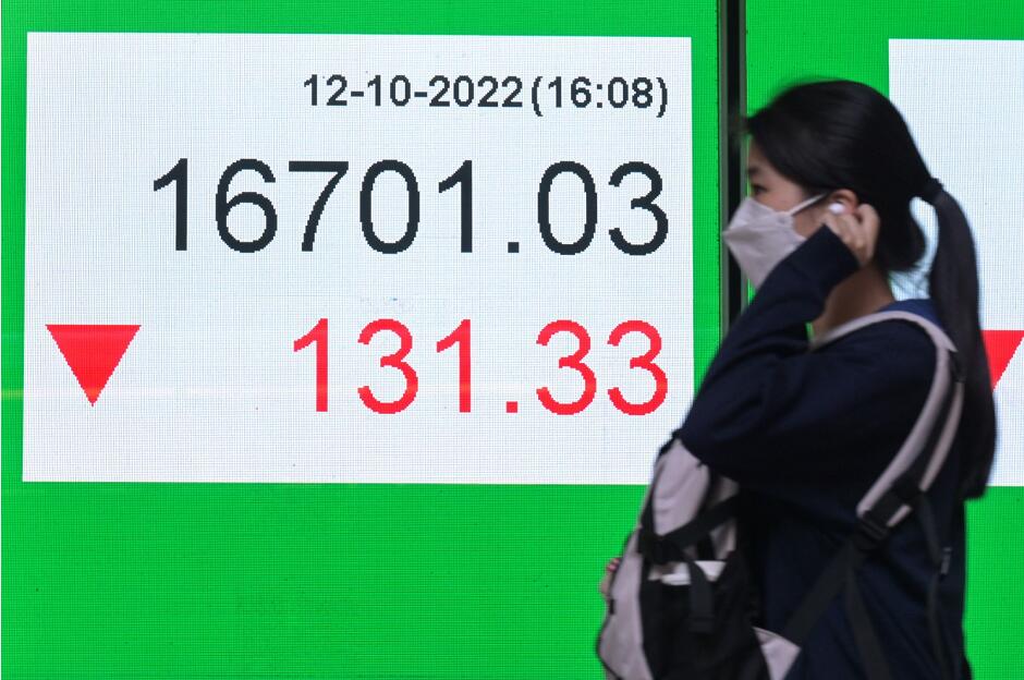 【耀目觀戰】恒指支持位降至16000點