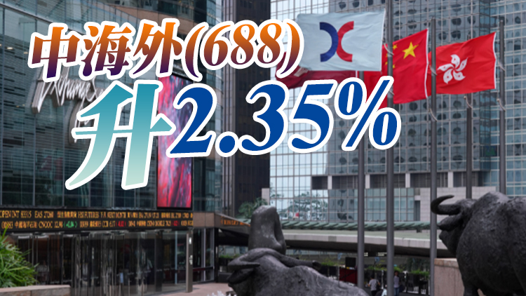 【收市盤點】港股全日跌69點 內房股普遍造好