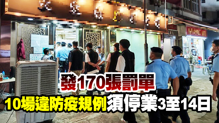 警方多區反黑搗破多間娛樂場所 4日拘捕201人