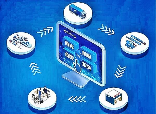 中遠海控旗下Syncon Hub數字化供應鏈產品上線