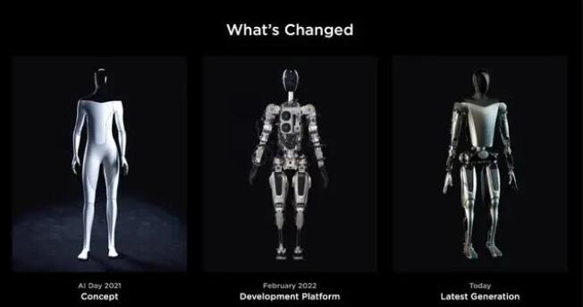 特斯拉將攜全產品矩陣亮相第五屆進博會 人形機器人將首秀