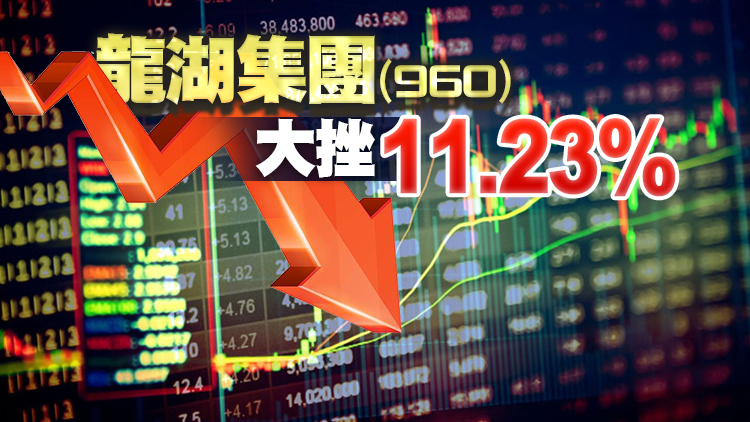 【收市焦點】港股再創13年半新低 收市報14863點