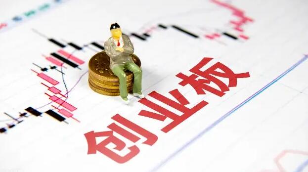 【快評】創業板一周升幅已經超過10%