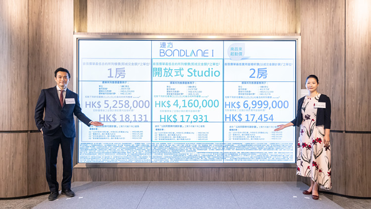 美聯及經絡為連方I買家推出按揭優惠 全期按息H+1.3厘