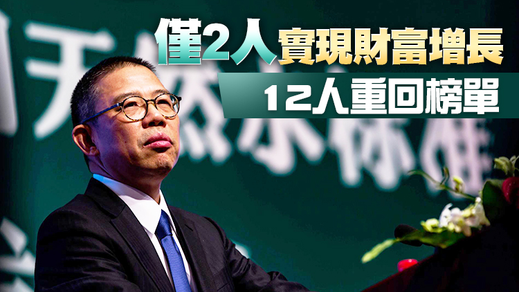 福布斯2022富豪榜出爐 鍾睒睒再度成為中國首富