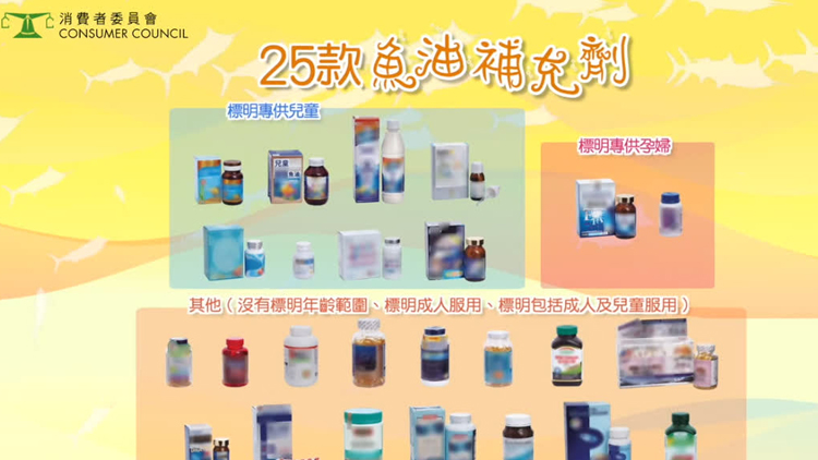 消委會測試25款魚油補充劑 24款含有害物質「氯丙二醇」