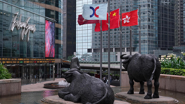 【收市焦點】港股跌幅收窄險守萬八關 網易挫逾9%