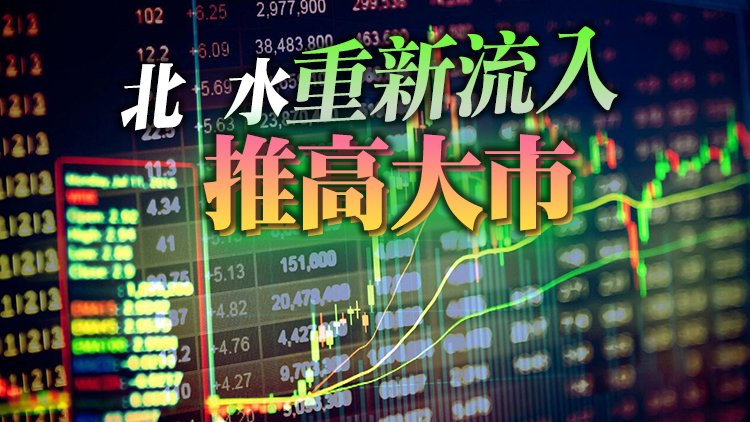 【收市焦點】港股彈逾900點穿萬八關 內房物管造好