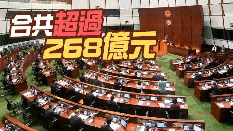 立法會通過向政府追加撥款351億元 76%用於防疫抗疫基金