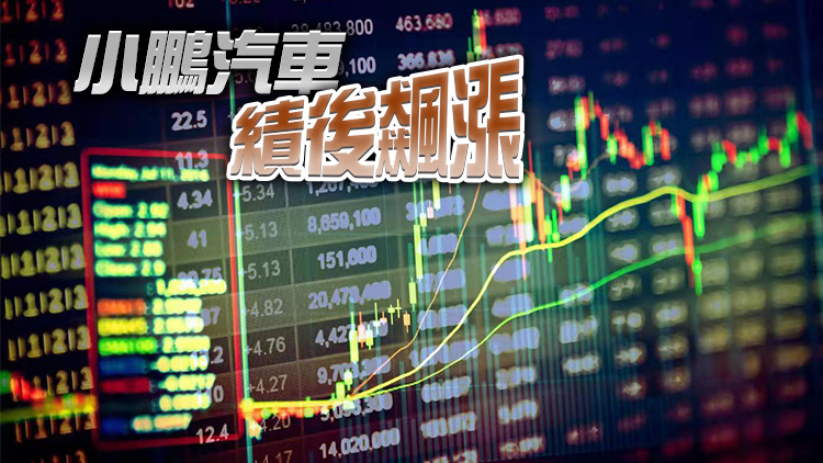 港股開市升461點重上萬九關 ATM漲3至7%