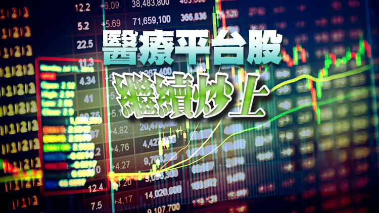 【收市盤點】港股全日跌61點 內房股沽壓重