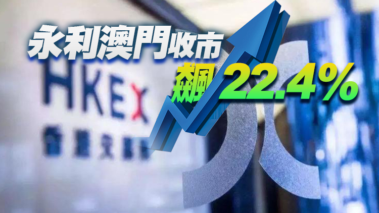 【收市盤點】恒指升635點 阿里健康飆16％
