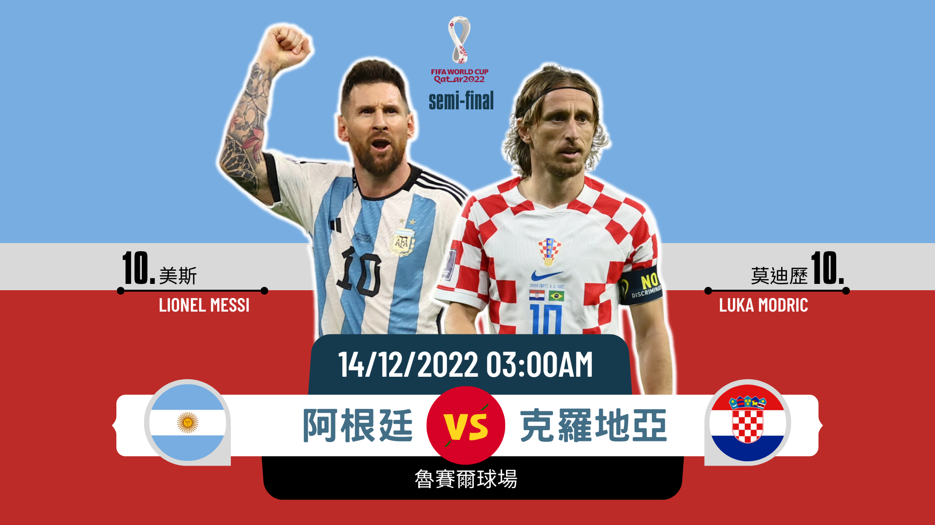 世界盃丨今日看點：阿根廷4強鬥克羅地亞 美斯莫迪歷正面交鋒