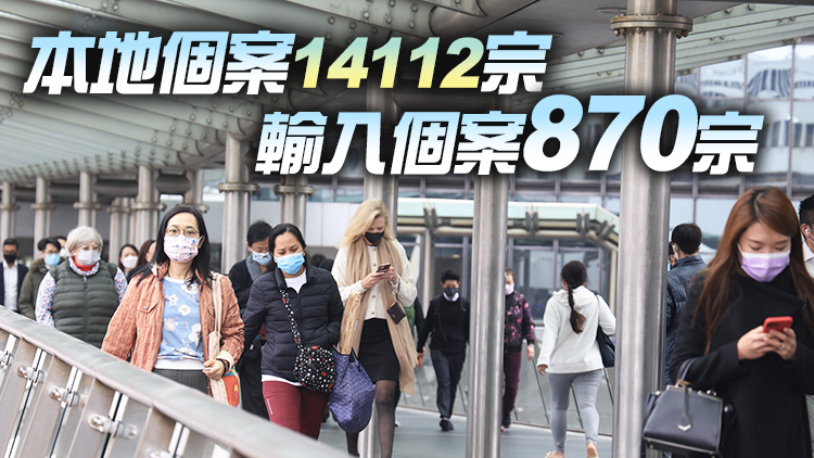 本港20日新增14982宗確診個案 再多33名新冠患者離世