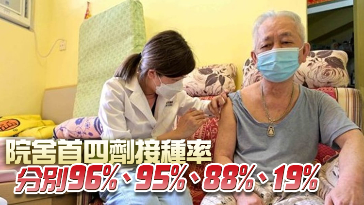 港府再延長院舍外展疫苗接種服務特別計劃至2月17日