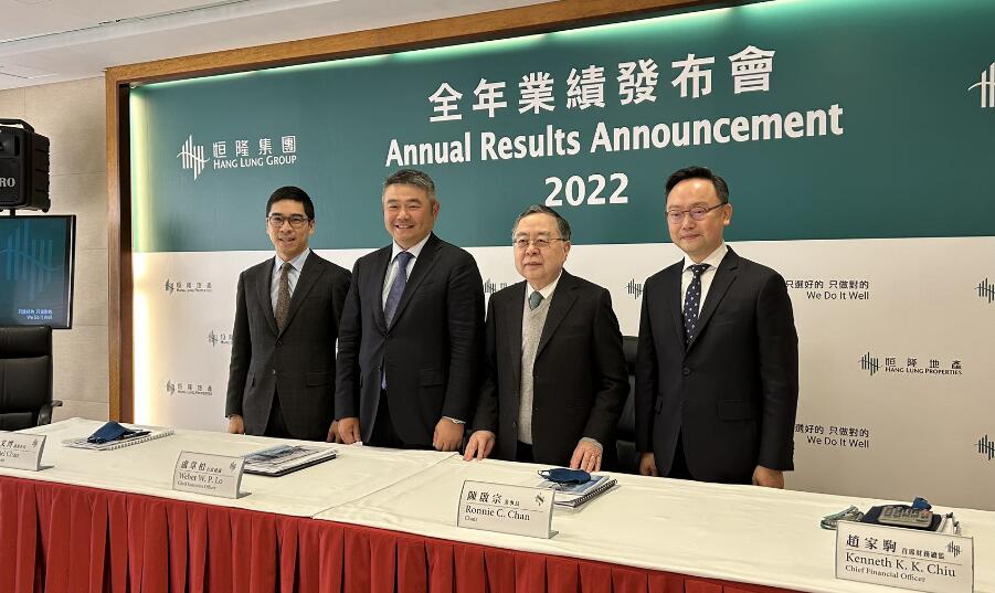 恒隆業績與持平 展望今年內地和香港前景樂觀