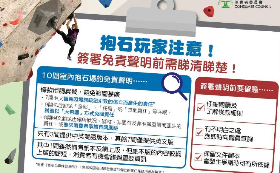 室內抱石場免責條款版本不一致 消委會籲消費者保留文件副本