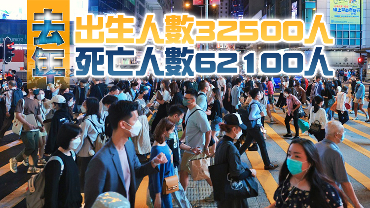 本港最新人口733.32萬 按年跌0.9%