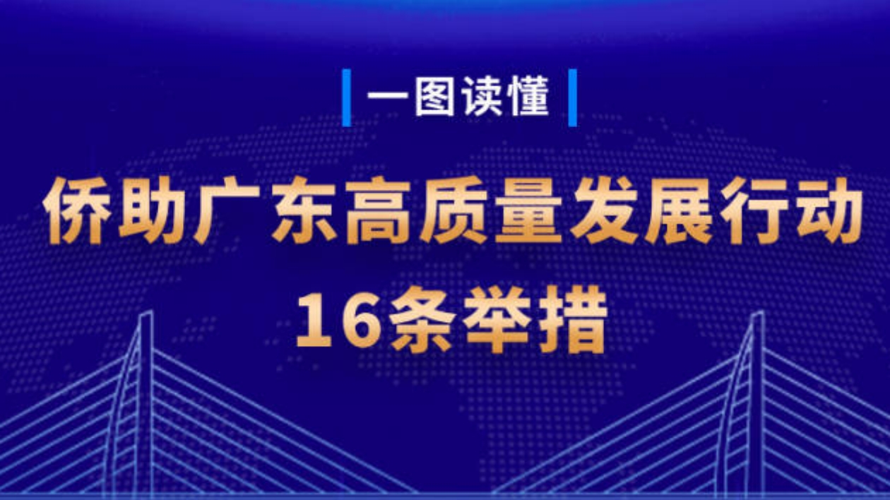 一圖讀懂|「僑助廣東高質量發展行動」16條舉措