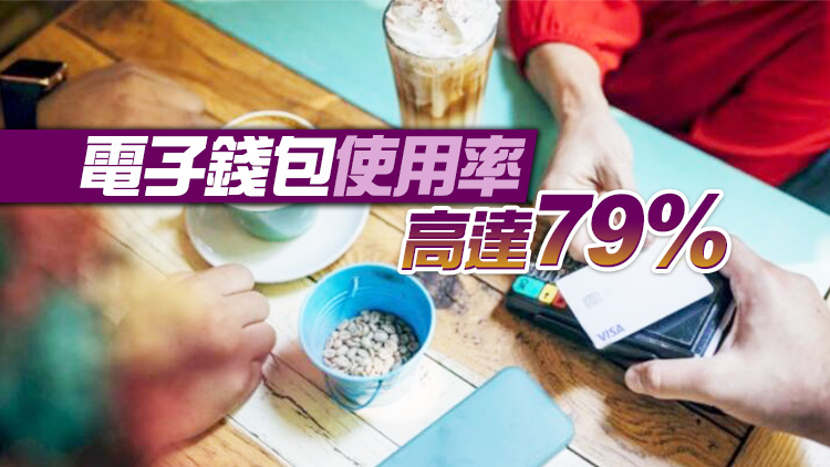 港人愛「碌卡」 使用率91% 高過現金