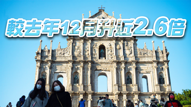 澳門1月入境客139.8萬人次 港客大增7倍