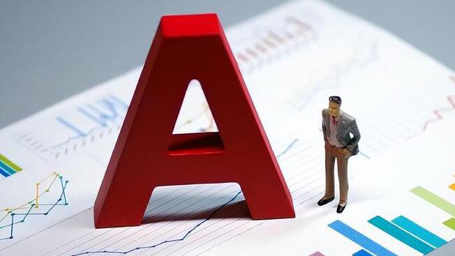 【財經觀察】A股風格偏好生變