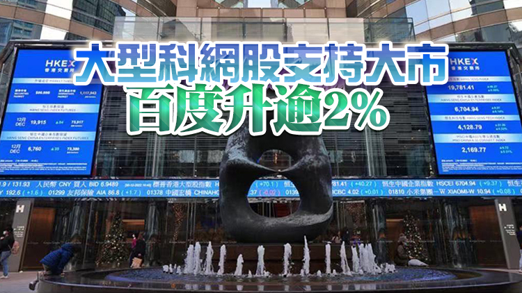 【開市焦點】港股高開76點 重上二萬關