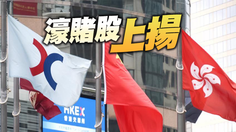 【收市焦點】港股全日升35點 中資電訊股造好