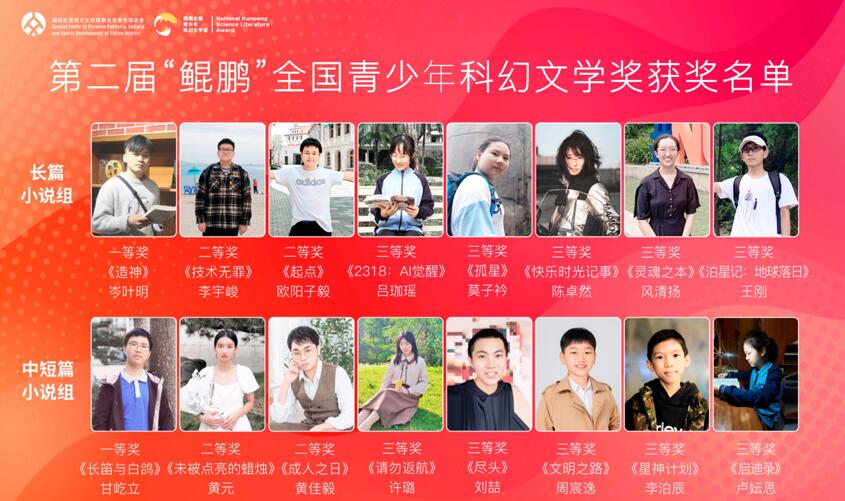 第二屆「鯤鵬」全國青少年科幻文學獎頒獎典禮在深舉行
