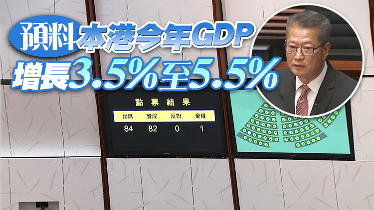 立法會三讀通過預算案 陳茂波：外圍波動將對本港產生衝擊 須做好應對預案