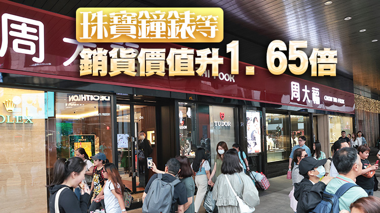 本港3月零售總額錄336億元 按年急升40.9%