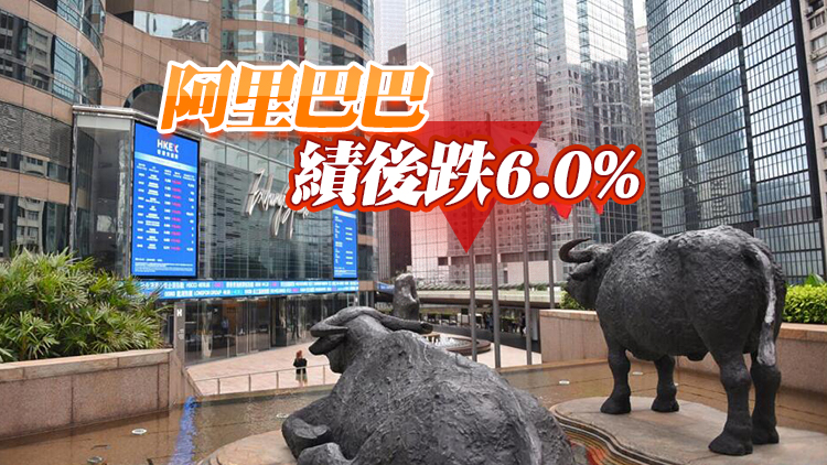 【收市盤點】港股全日跌276點  消費股個別發展