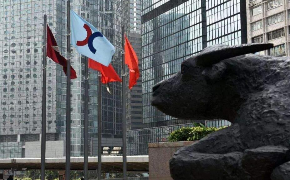 【午市焦點】港股半日彈666點  阿里巴巴升逾6%