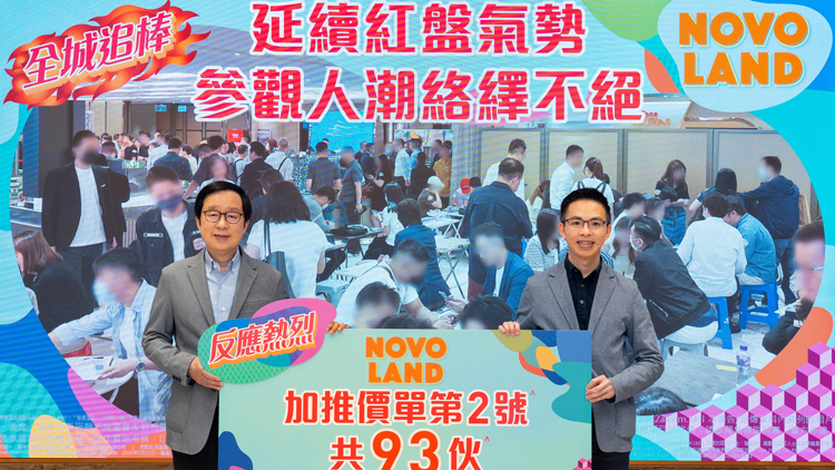 【港樓】NOVO LAND 2A期加推2號價單
