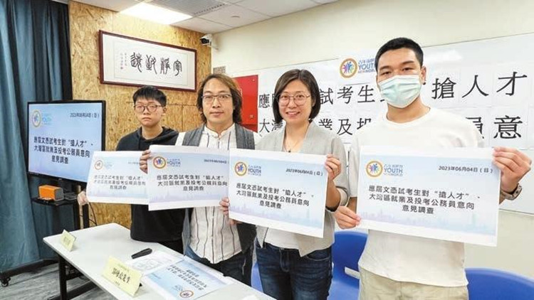 青年團體調查結果指 近三成DSE生擬內地就業