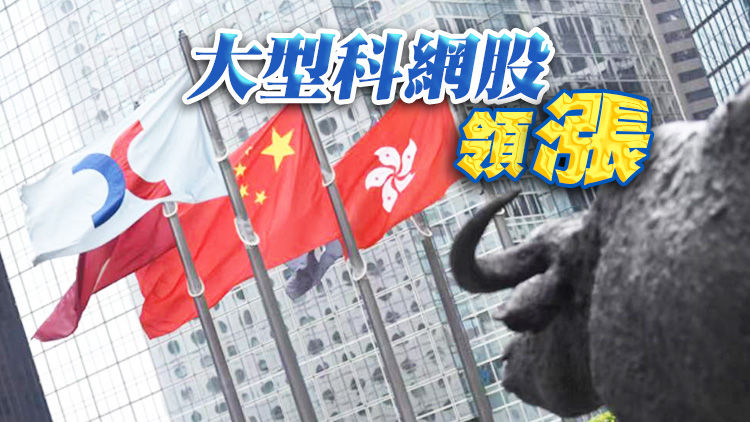 【收市盤點】港股重上兩萬關 3周連升累漲6.9%