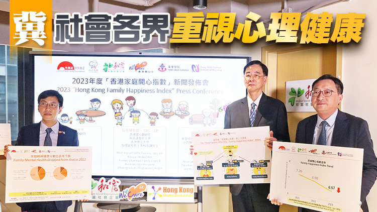 家庭開心指數3年來新低 專家指社會復常對市民產生壓力
