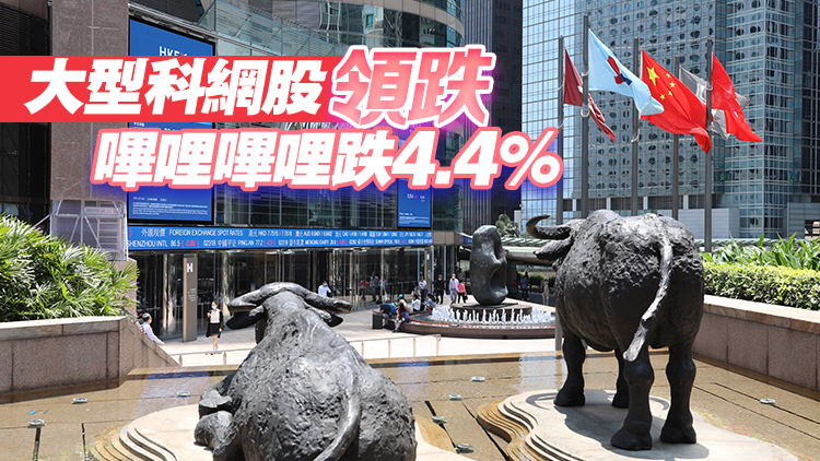 【午市焦點】港股半日跌233點 失守萬九點關