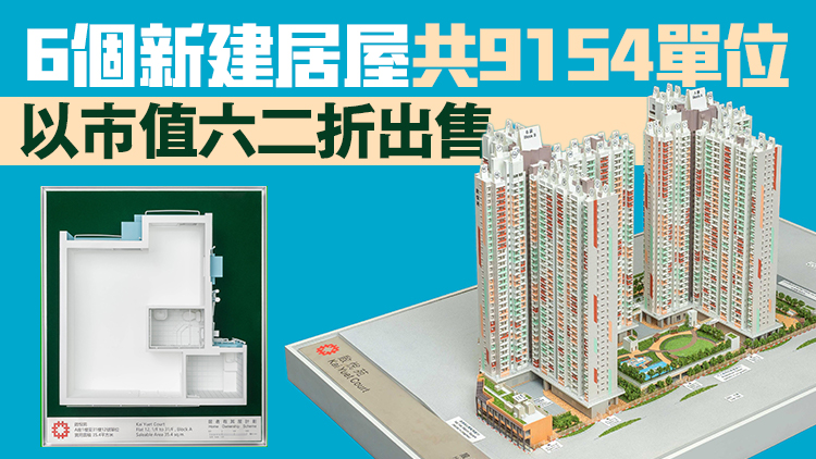新一期居屋及白居二7月31日起接受申請 預計第四季攪珠明年首季選樓