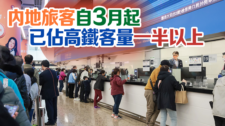 高鐵香港段今年來累計客量達1700萬人次 超2019年全年 