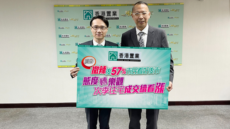 【港樓】樓市撤辣提振 調查：六成市民置業意慾增加